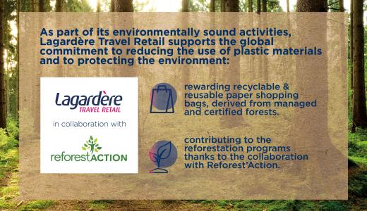Infografica Reforest'Action_EN