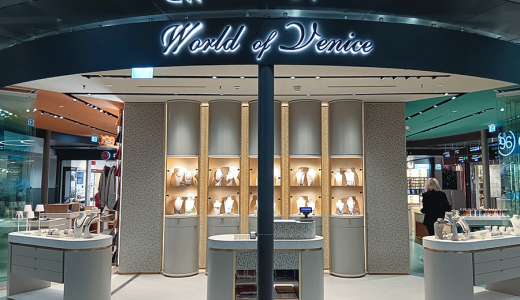 World of Venice