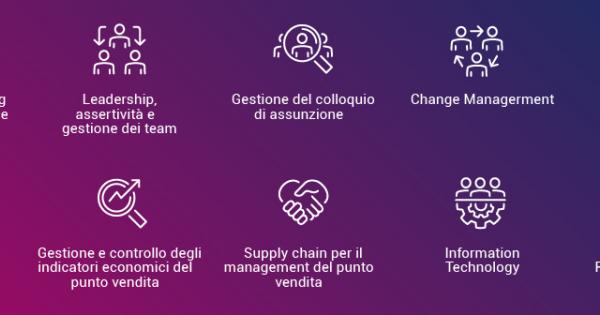 Corsi Grow Academy